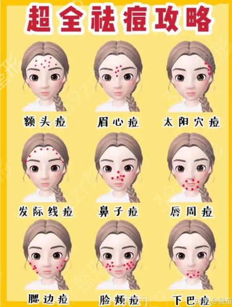 沈阳去痘整形美容医院排名前十