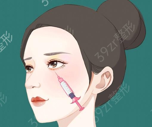2022广东整形医院前三上榜名单公布