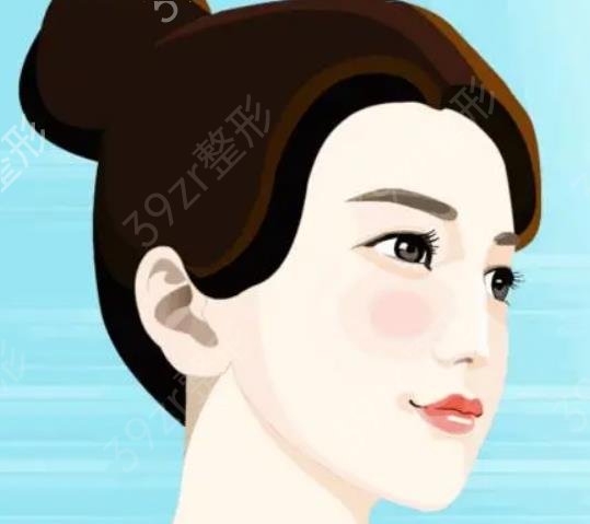 北京新星靚和藝星哪家好