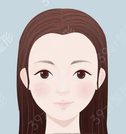 北京碧蓮盛和雍禾哪個(gè)好