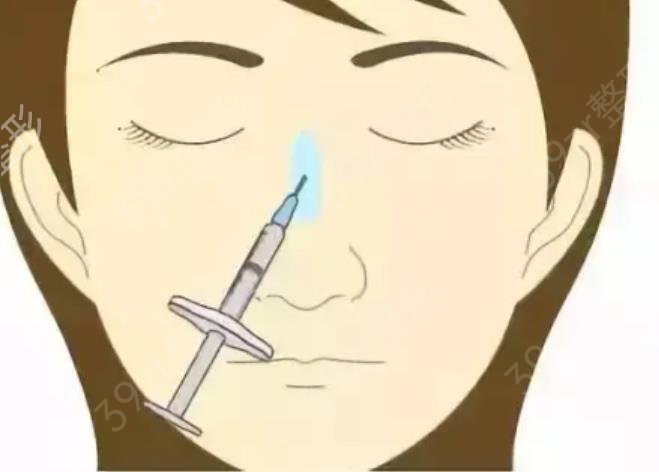 东莞隆鼻整形医院排名榜三强盘点