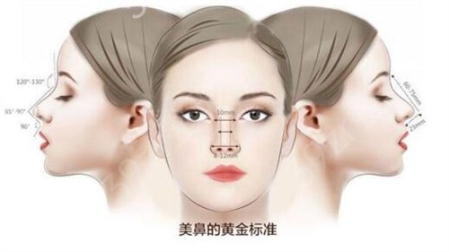 广州天河有名的整形医院排名前三强公布