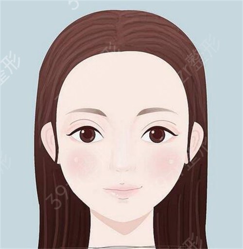 想割双眼皮
