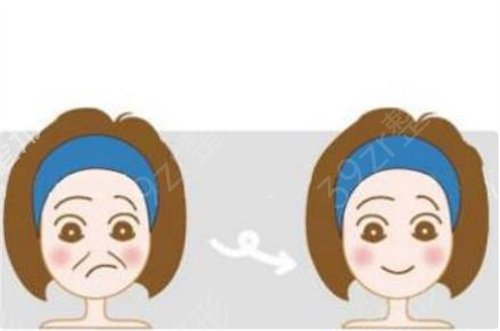 长沙做拉皮整形医院排行榜top3强
