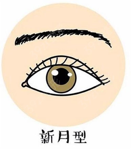 长沙做双眼皮整形医院排名前十位
