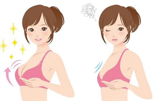 郑州丰胸医院排名榜