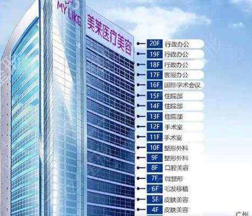 上海权威鼻子整形医院排行前六位