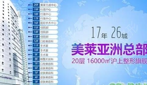 广州哪家医院做热玛吉好