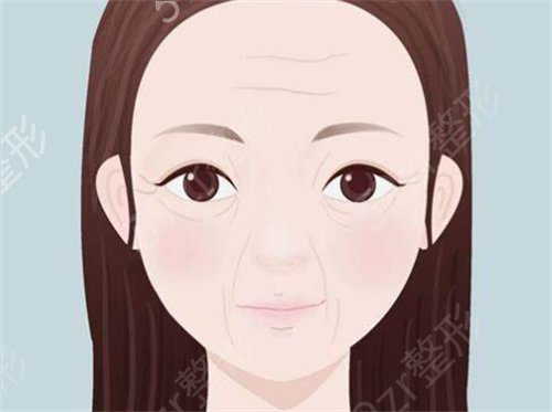 石家庄热玛吉官方授权医院排行榜测评