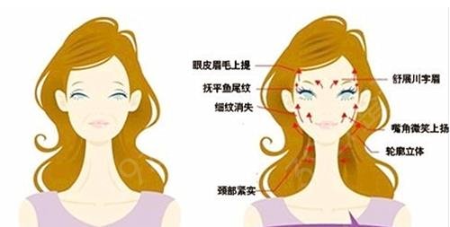 2022广州整形医院排名前三