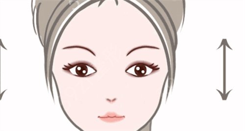 2022昆明雙眼皮手術(shù)知名的醫(yī)生排名榜