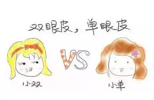 郑州做双眼皮哪家医院专业好