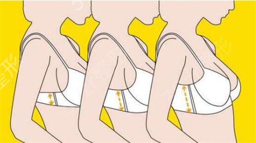 深圳医美整形医院排行榜前三强揭晓