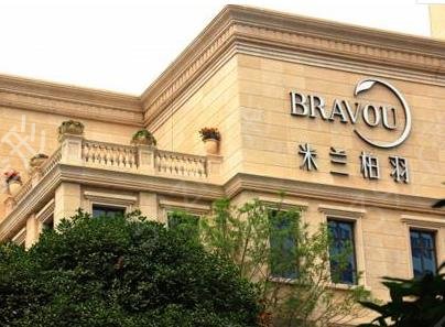 成都医美十强医院排名供参考