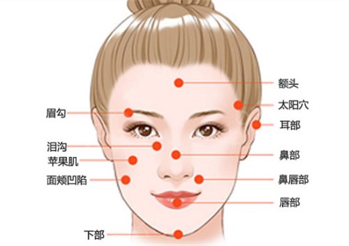 昆明华美美莱做的脂肪填充脸部