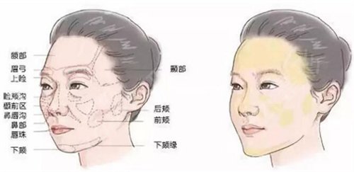 佛山顺德中医院是三甲吗