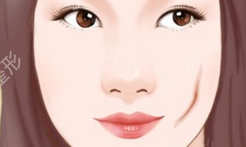 温州哪个整形医院做皮肤美容好