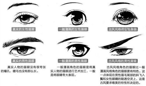 昭通愛麗諾不僅解決了我的腫眼泡還讓我擁有了完美的雙眼皮
