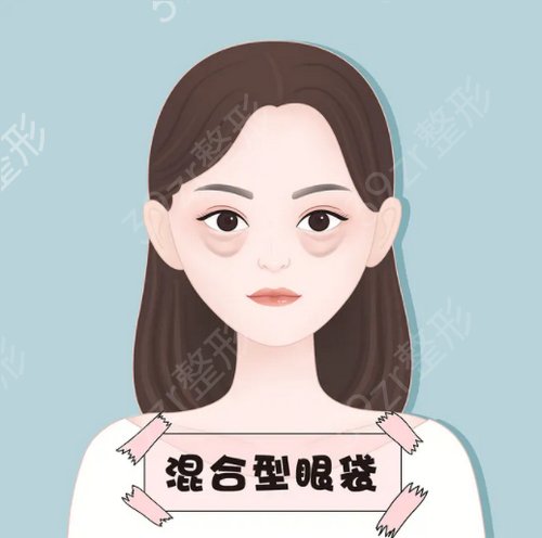 邢台人民医院美容科价格价目表