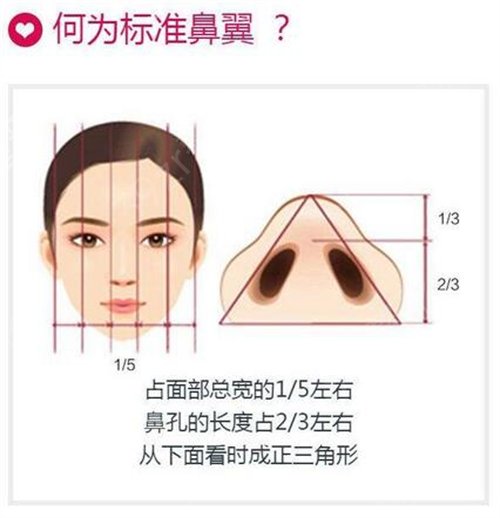 北京八大处整容价目表2022暑假版来袭
