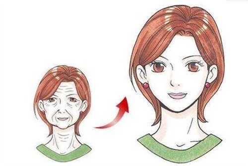 佛山做拉皮整形醫(yī)院排行榜三強(qiáng)