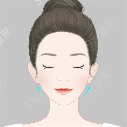 杭州热玛吉医院哪家好
