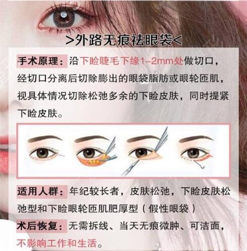 中山整形医院排行榜前四强权威点评