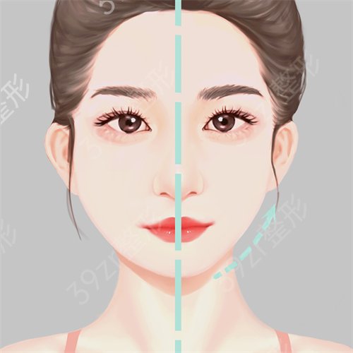 广州磨骨出名的专家当属这三位