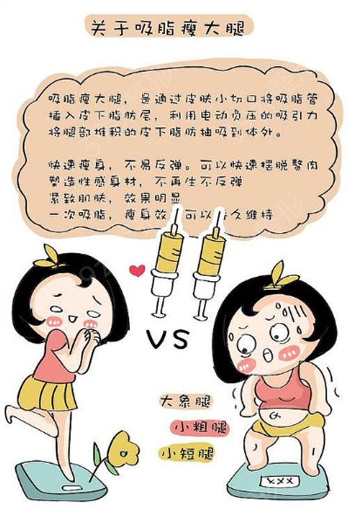 成都做吸脂手术哪家医院好