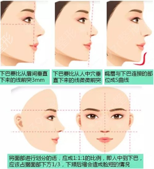 天津磨骨医院哪家好