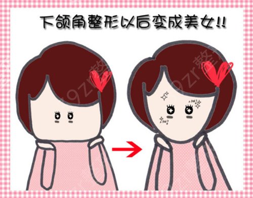 杭州排名前三的整形医院哪家好