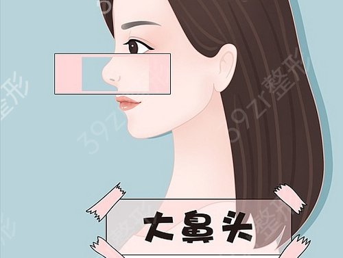 東莞整形醫(yī)院排行榜哪家比較好