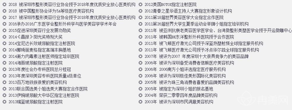 深圳非凡医院怎么样啊