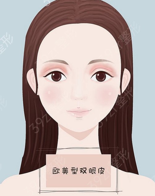 2022杭州整形医院排名前三的公立私立对比_实力口碑都不赖_有双眼皮案例和价格