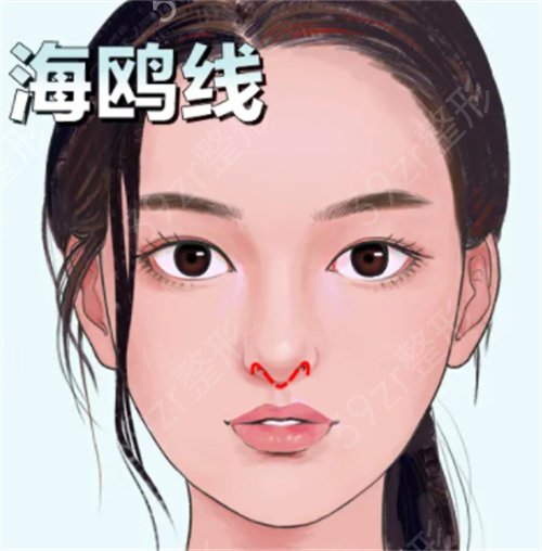 深圳出名的整形大医院排行2022公示