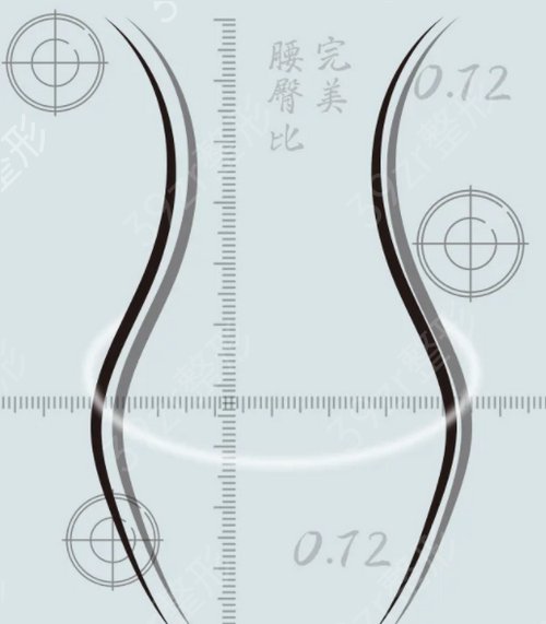 北京東方和諧醫(yī)院整形介紹