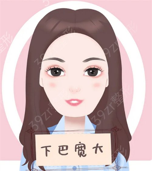 贵州省人民医院整形科口碑评价