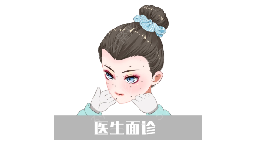 武汉美之仁医疗美容医院价格表震撼发布