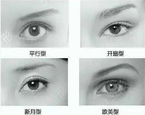 北京301医院和八大处整形科哪个双眼皮好