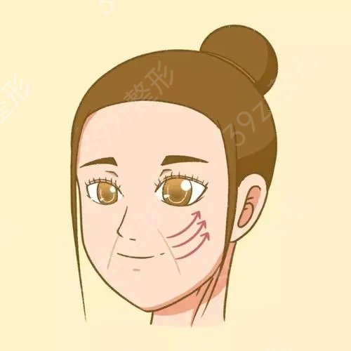 2022北京医美整形医院排名榜（私立）前三