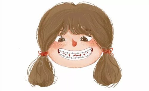 固瑞齒科價(jià)格目表