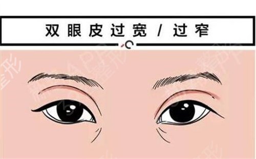 吉林整形医院哪家好