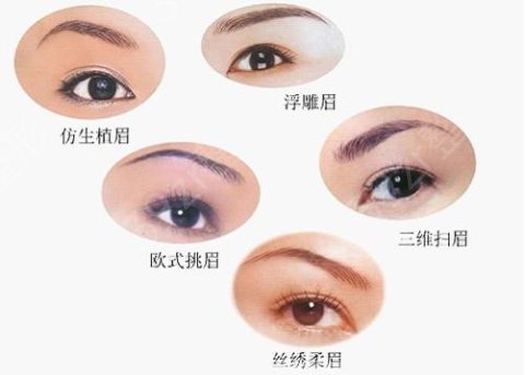沈阳杏林绣眉真的*自然