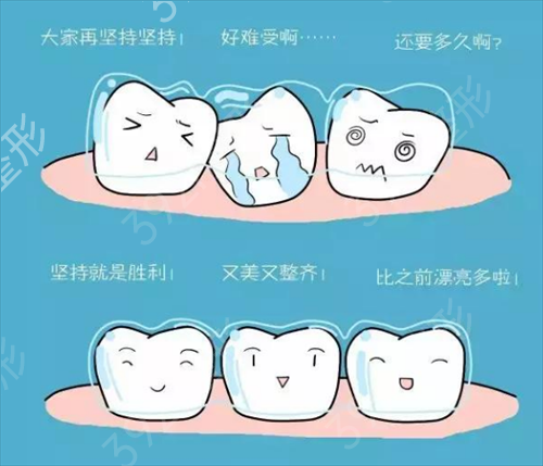 2022哈尔滨口腔医院哪家好