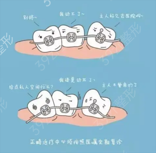 2022哈尔滨口腔医院哪家好