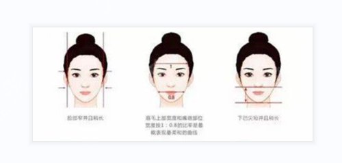上海時(shí)光整形醫(yī)院磨骨怎么樣