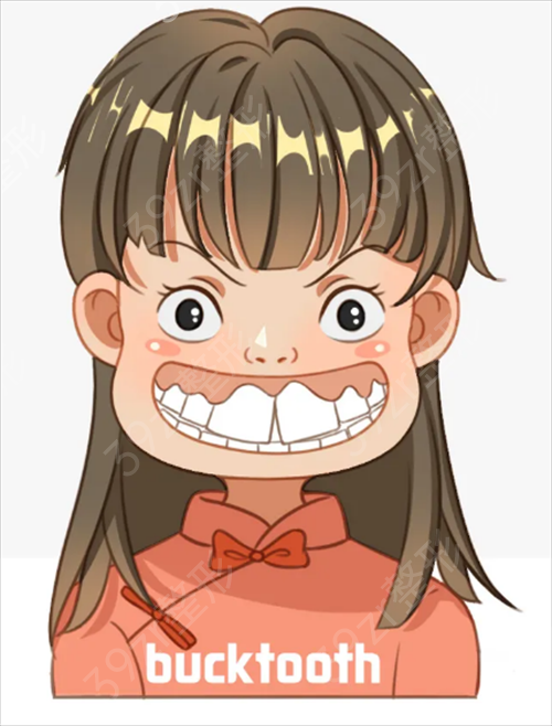 上海松江看牙科哪里好