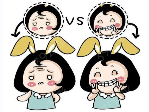 北京热玛吉哪家好