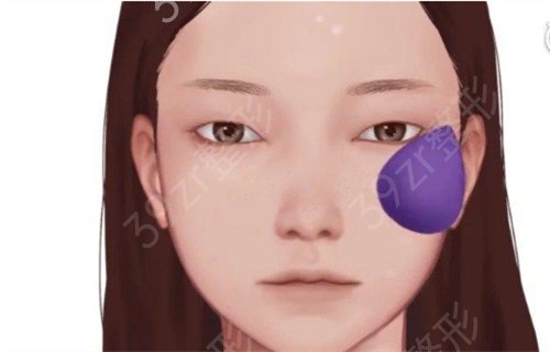 大連整形醫(yī)院排名三甲哪些上榜