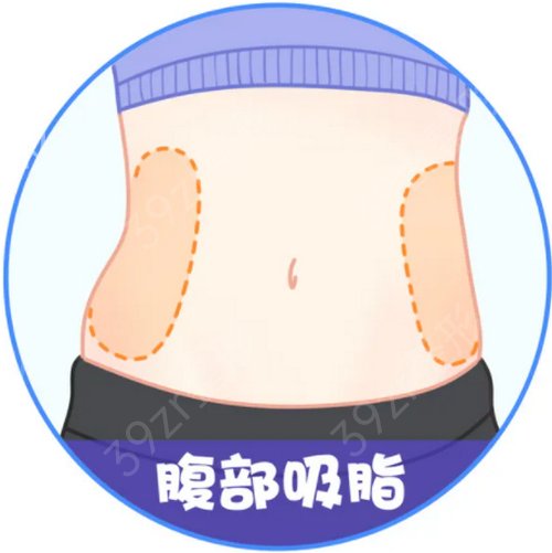 深圳整形美容前三排行榜2022揭秘
